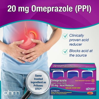 Ohm Omeprazole 20mg, 42 Delayed-Release Tablets, Acid Reducer for Frequent Heartburn, 24-Hour Relief Heartburn Medicine, Helps Relieve Stomach & Chest Discomfort (6 Weeks of Supply, 42, Count) Ohm buy supplements Au
