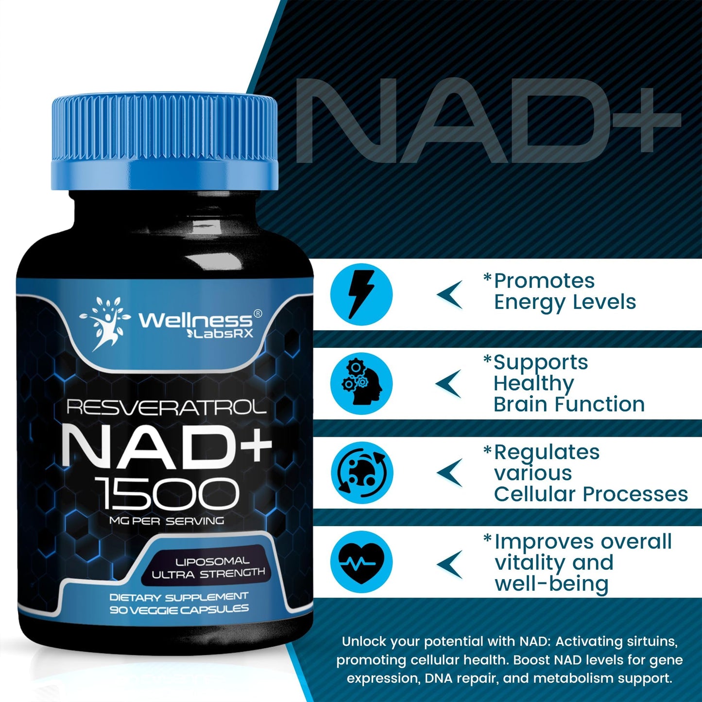 Wellness LABSRX Liposomal NAD Supplement, 1500mg - USA Made, NAD Resveratrol Supplement for Women and Men, NAD+ Support Cellular Health