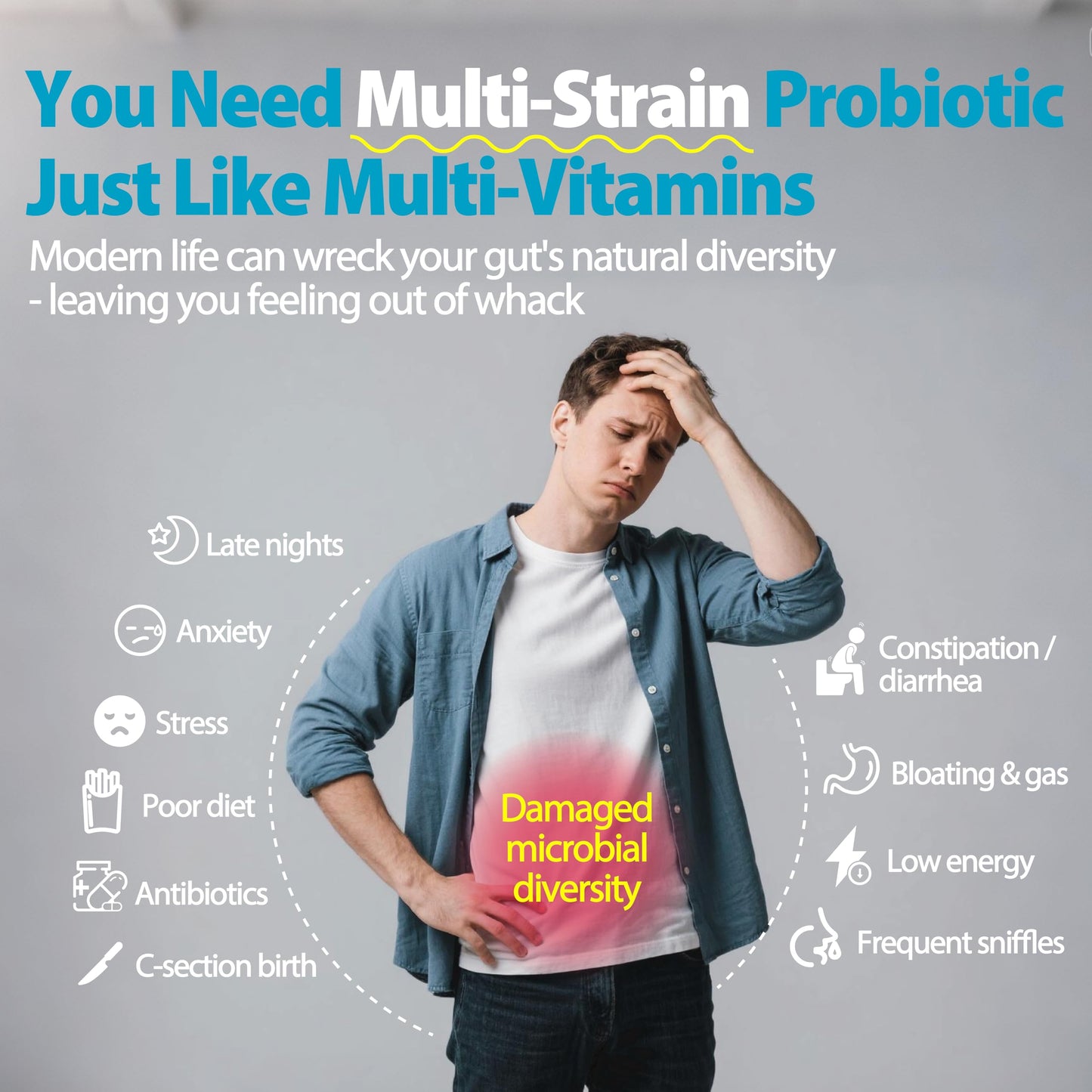Life-Space Premium Broad Spectrum Probiotics, 2 Month Serving, 32 Billion CFU & 15 Diverse Strains, Formulated for Daily Digestive Health & Immune Health,