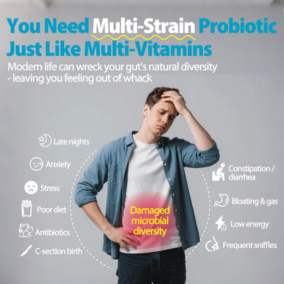 Life-Space Premium Broad Spectrum Probiotics, 2 Month Serving, 32 Billion CFU & 15 Diverse Strains, Formulated for Daily Digestive Health & Immune Health,