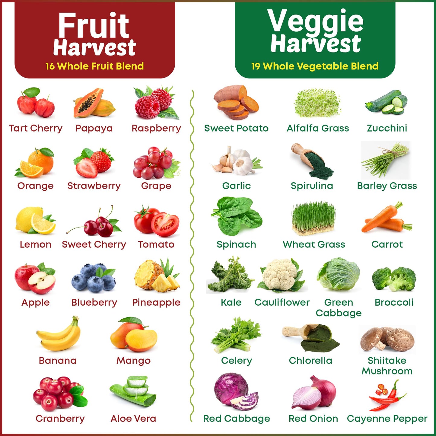 Supermed Research Fruits and Vegetables Supplements – 2 Pack Combination Fruit & Veggies Supplement – Whole Food Vitamins & Minerals for Adults – Superfood Veggie Vitamins for Adults (180 x 2, 360 Ct) Supermed Research buy supplements Au