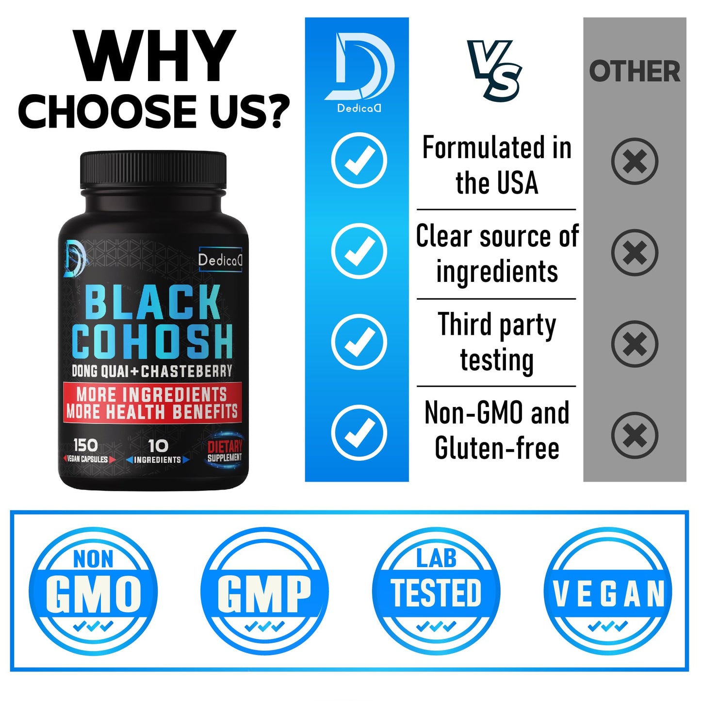 DEDICAD 12in1 Black Cohosh 5-Month Supply for Menopause Support Supplement with Dong Quai, Chasteberry, Red Raspberry, Licorice, Wild Yam & More - 150 Capsules DEDICAD buy supplements Au