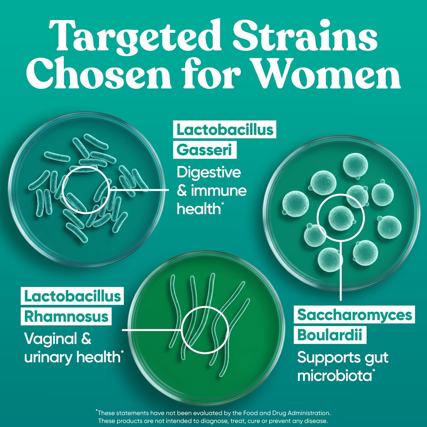 Flourish Probiotics + Prebiotics for Women - Gut and Digestion, Urinary Tract, Reduce Bloating, Vaginal Health - 18 Clinically Proven Strains, 14 Billion CFU - 30 Shelf-Stable Mini Vegan Capsules Eu Natural buy supplements Au