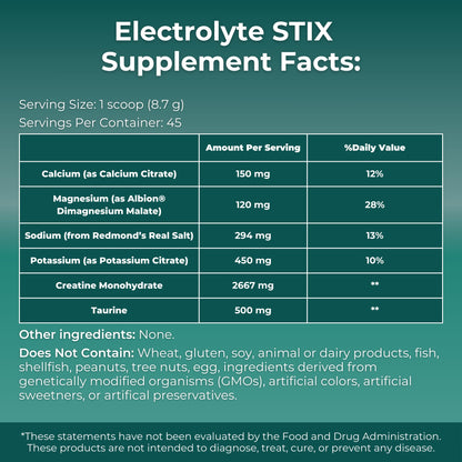MYOXCIENCE Electrolyte STIX | Creatine Electrolyte Powder | Recovery from Exercise & Muscle Development w/Real Salt (Unflavored) (Jar 45 ct) MYOXCIENCE buy supplements Au