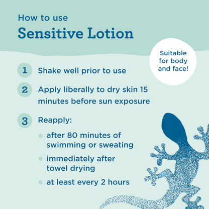 Blue Lizard Sensitive Mineral SPF 50 Sunscreen Lotion, 100% Mineral Sunscreen, UVA/UVB Protection