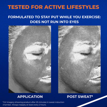 La Roche-Posay Anthelios UV Pro-Sport SPF 50 Sunscreen for Face & Body, Water & Sweat Resistant with Non-Drip Formula, Invisible Broad Spectrum Sunscreen Lotion