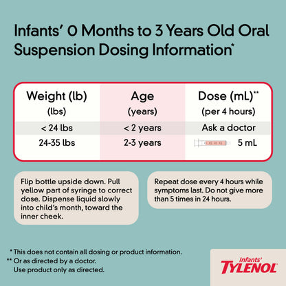 Infants' Tylenol Liquid Pain Reliever and Fever Reducer Medicine, Acetaminophen Oral Suspension for Sore Throat, Headache & Teething, Kids Fever Reducer; Dye-Free Cherry Flavor, 2 fl oz, Pack of 1 Tylenol buy supplements Au