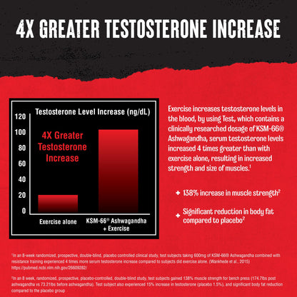 Animal Test Booster for Men - Male Enhancing Supplement Libido Booster for Strength Athletes & Bodybuilders to Increase Stamina, Endurance, Muscle Growth, All-in-One Packs – 21 Day Cycle