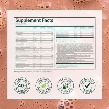 Beam Kids Multivitamin Powder – Kids Vitamins with Greens, Probiotic & Prebiotic, Immune Support for Children & Toddlers, No Artificial Sweeteners, For Picky Eaters,