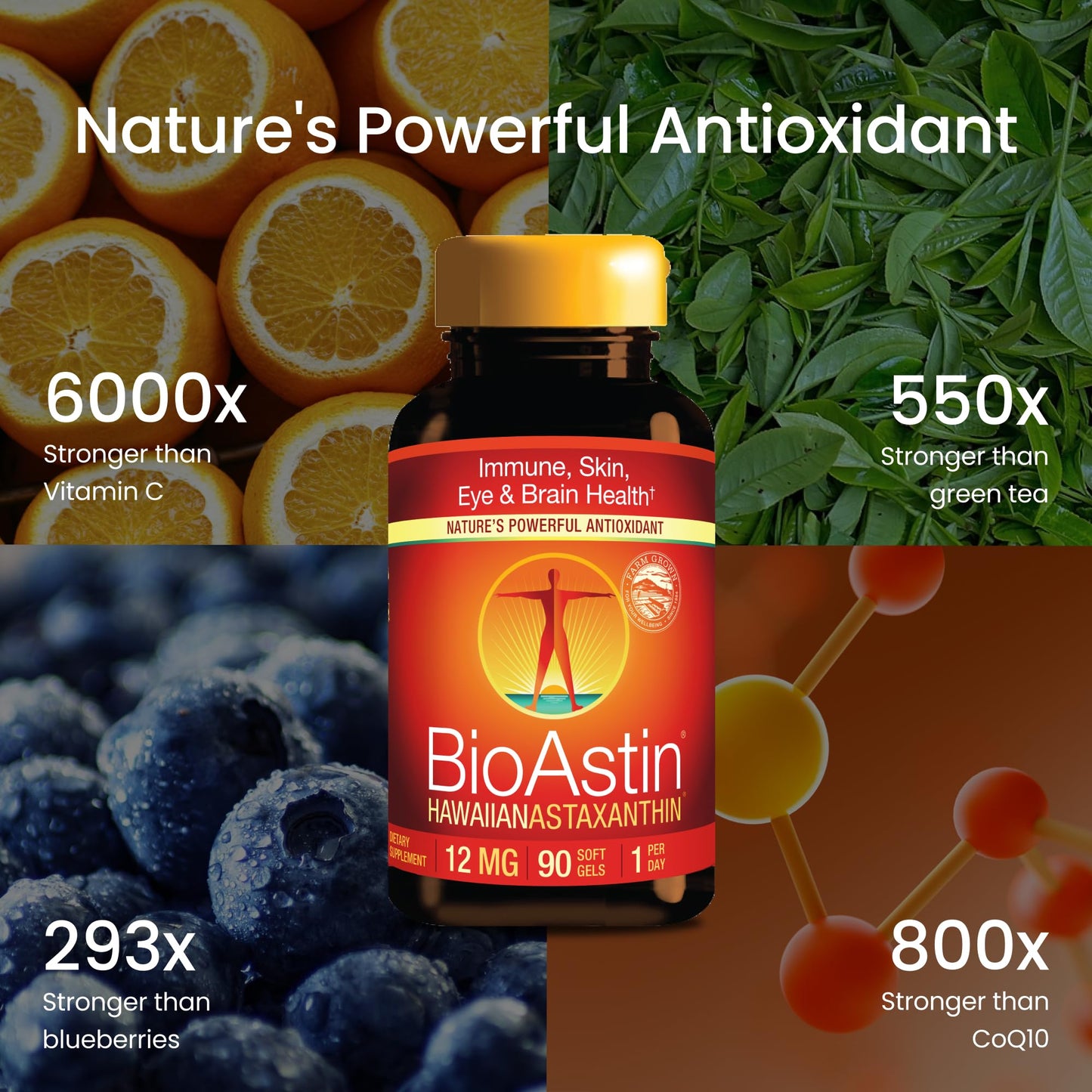 Nutrex Hawaii BioAstin Hawaiian Astaxanthin - 12mg, 90 Softgels - Farm-Direct Premium Antioxidant Supplement to Support Eye, Skin