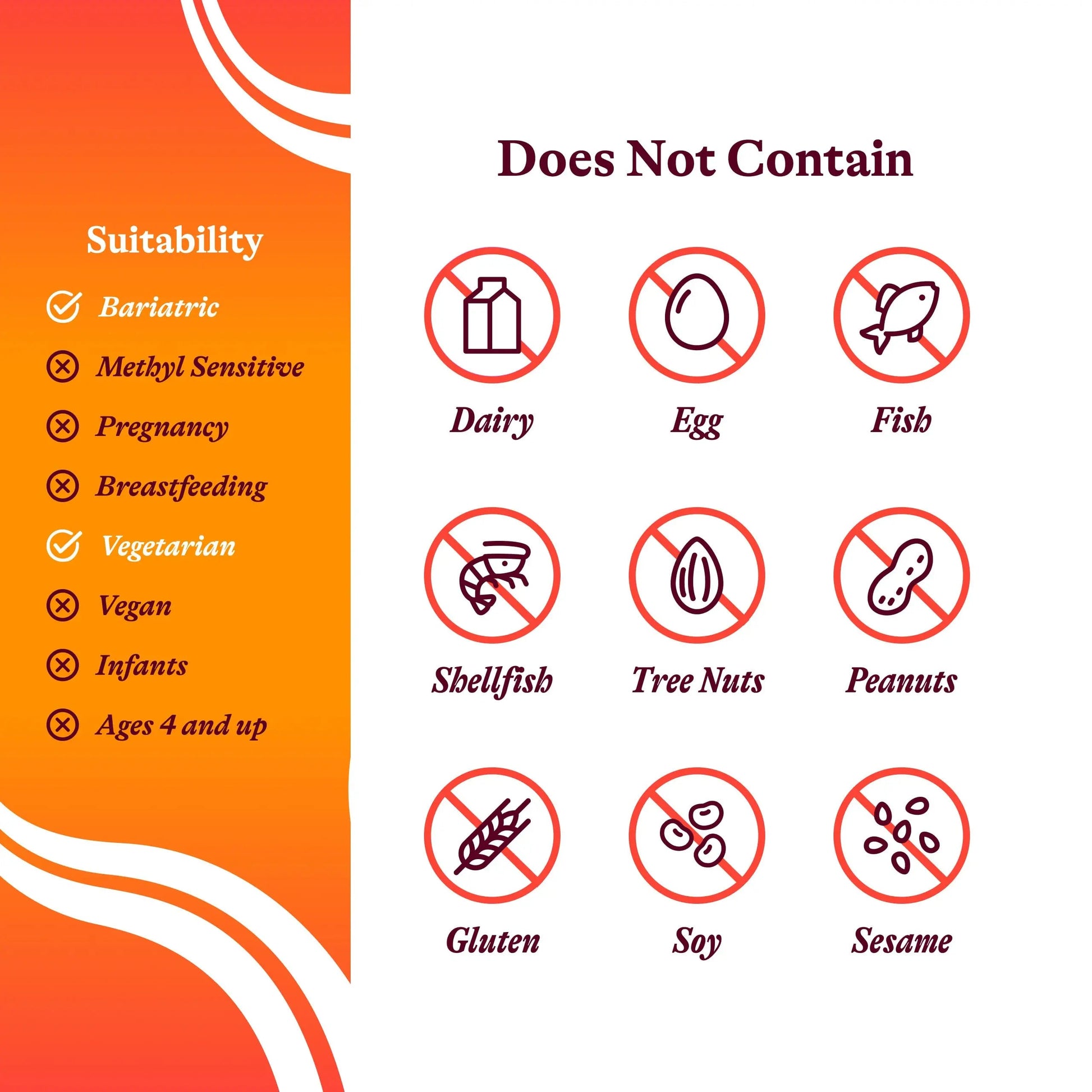 Seeking Health Optimal Man - Multivitamin Supplement with Zinc, Active Folate, & Alpha-Lipoic Acid - Multivitamin Supports Energy & Brain Health - Support Healthy Aging Seeking Health