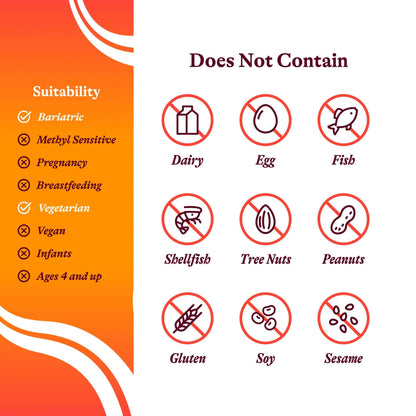 Seeking Health Optimal Man - Multivitamin Supplement with Zinc, Active Folate, & Alpha-Lipoic Acid - Multivitamin Supports Energy & Brain Health - Support Healthy Aging Seeking Health
