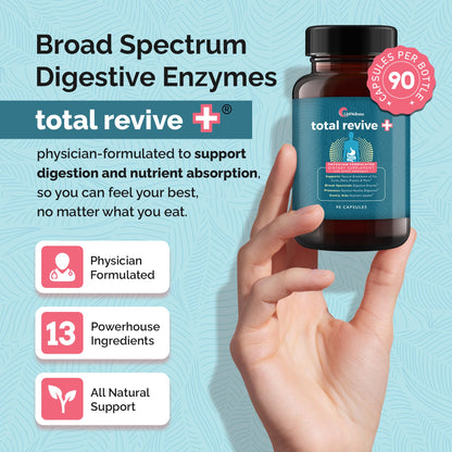 UpWellness Total Revive+ Digestive Enzymes - Broad-Spectrum Enzymes for Digestive Health - Supports Gut Health and Nutrient Absorption
