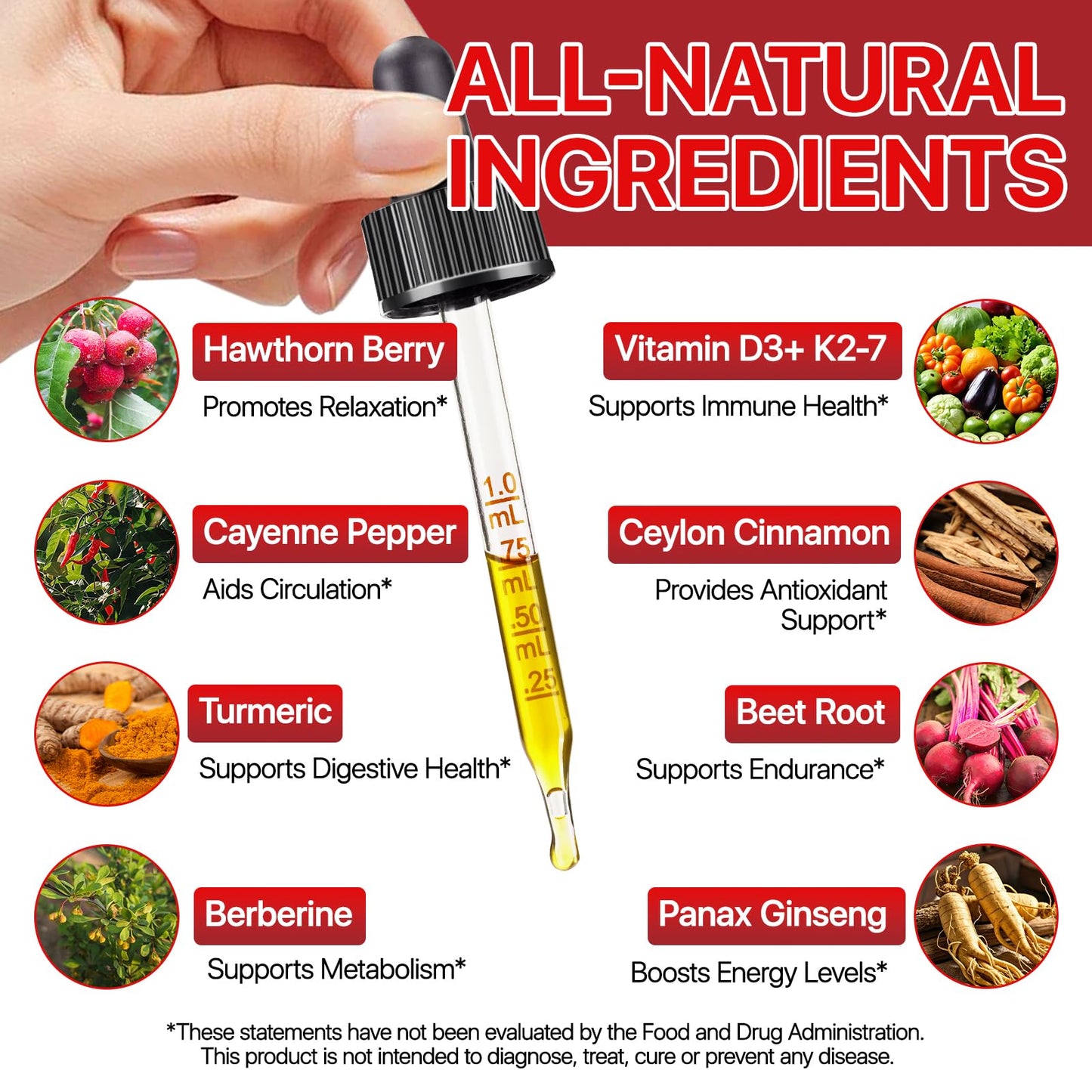 Cayenne Pepper Drops, Cayenne Pepper Extract with Herbal Blend - Includes Hawthorn, Beet Root & Turmeric (1Pack) WHLH & WELL-BEING buy supplements Au