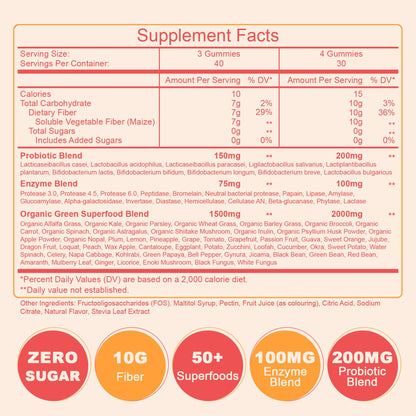 10g Fiber Gummies for Adults with Probiotics, Sugar Free Fiber Supplement with Organic Super Greens & Digestive Enzymes, Supports Gut Health,