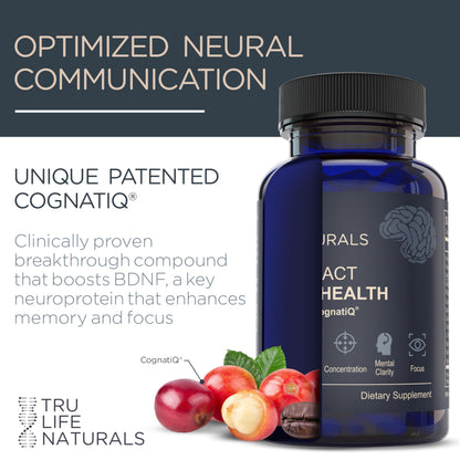 NEUROACT Brain Health Memory, Focus, Concentration, Mental Clarity with CognatiQ, Vitamin B3 & B6 | Manage Stress & Elevate Mood | Holistic Brain Health Formula, Sustained Energy & Well Being