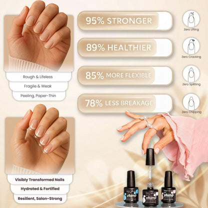Tammy Taylor Nail Plump Strengthener | Hard Gel for Nails | Clear Nail Polish Strengthener and Growth Treatment | Magic Base Coat Strengthening Protector Formula