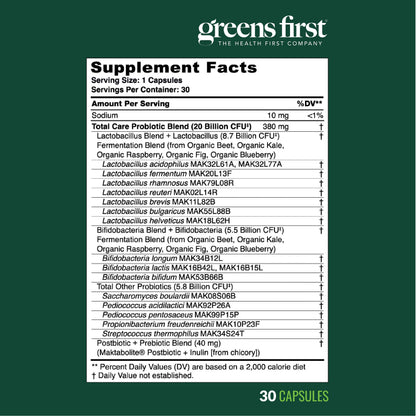 Greens First Women’s Health Probiotics - Probiotic for pH Balance - 20 Billion CFU - Support for Digestive, Immune & Vaginal Health Non-GMO/Gluten-Free/Dairy-Free/Soy-Free (30 Vegetable Capsules) Greens First buy supplements Au