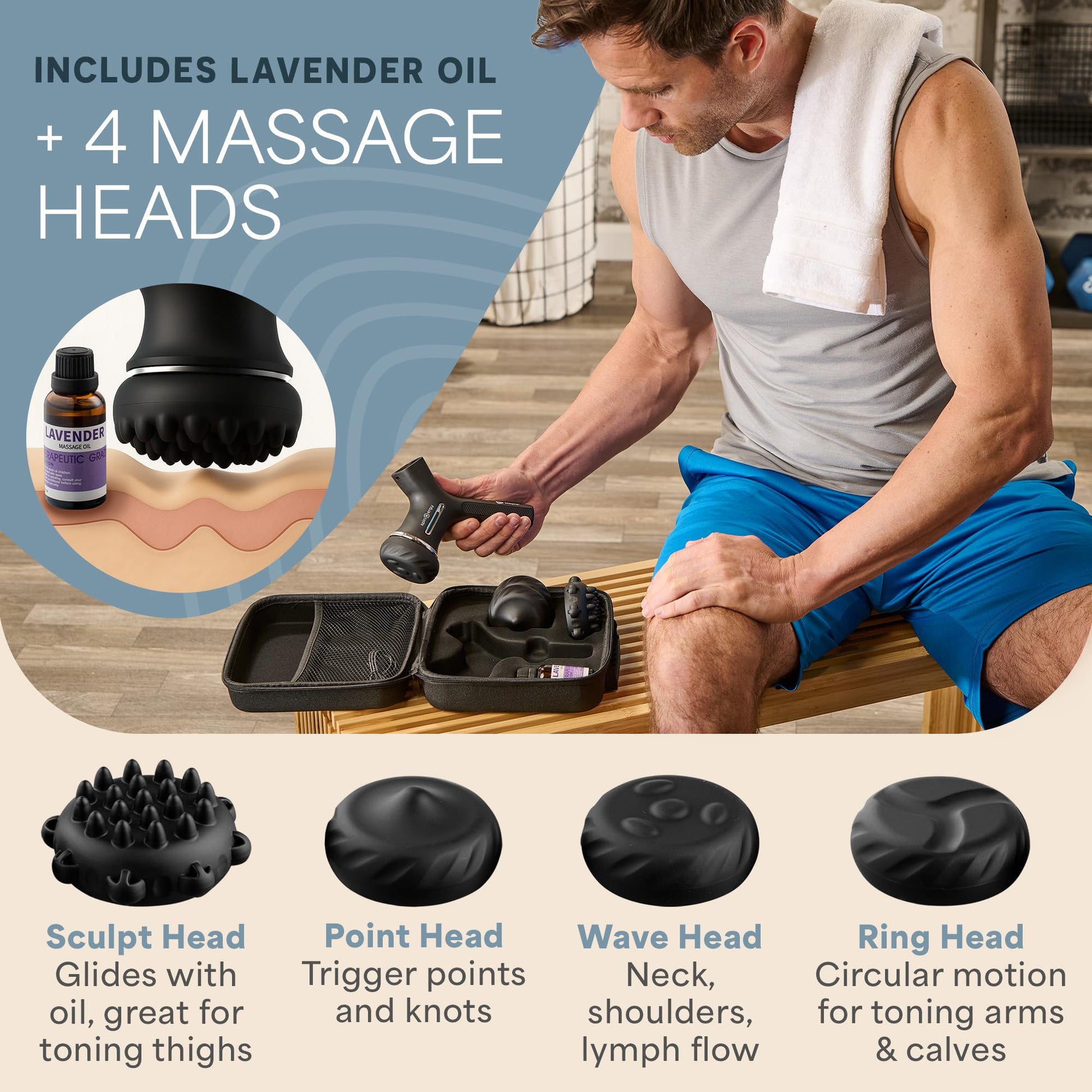 LifePro Lymphatic Drainage Massager – Handheld Cellulite Massager for Legs, Thighs, Neck & More – Spinergy Body Sculpting Massage Gun with Vibration for Muscle Recovery & Relaxation – Quiet & Portable LifePro buy supplements Au