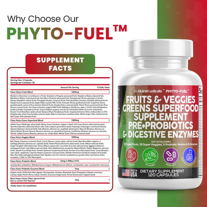 Clean Nutraceuticals Fruits and Veggies Supplement Reds & Green Superfood - Balance of Over 70 Fruit & Vegetable Supplements Capsules with Probiotics Prebiotics Digestive Enzymes - 120 Ct USA Clean NutraceuticalsBuy Supplements Australia