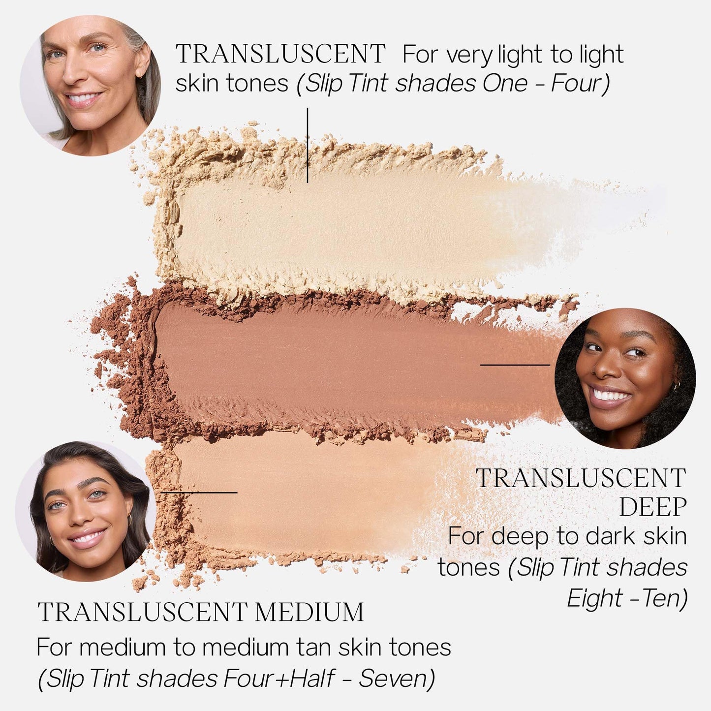 Saie Airset Radiant Loose Setting Powder - Weightless Face Powder to Set, Smooth + Diffuse Face Makeup - Formulated with Hydrating Squalane - Translucent (0.14 oz) SaieBuy Supplements Australia