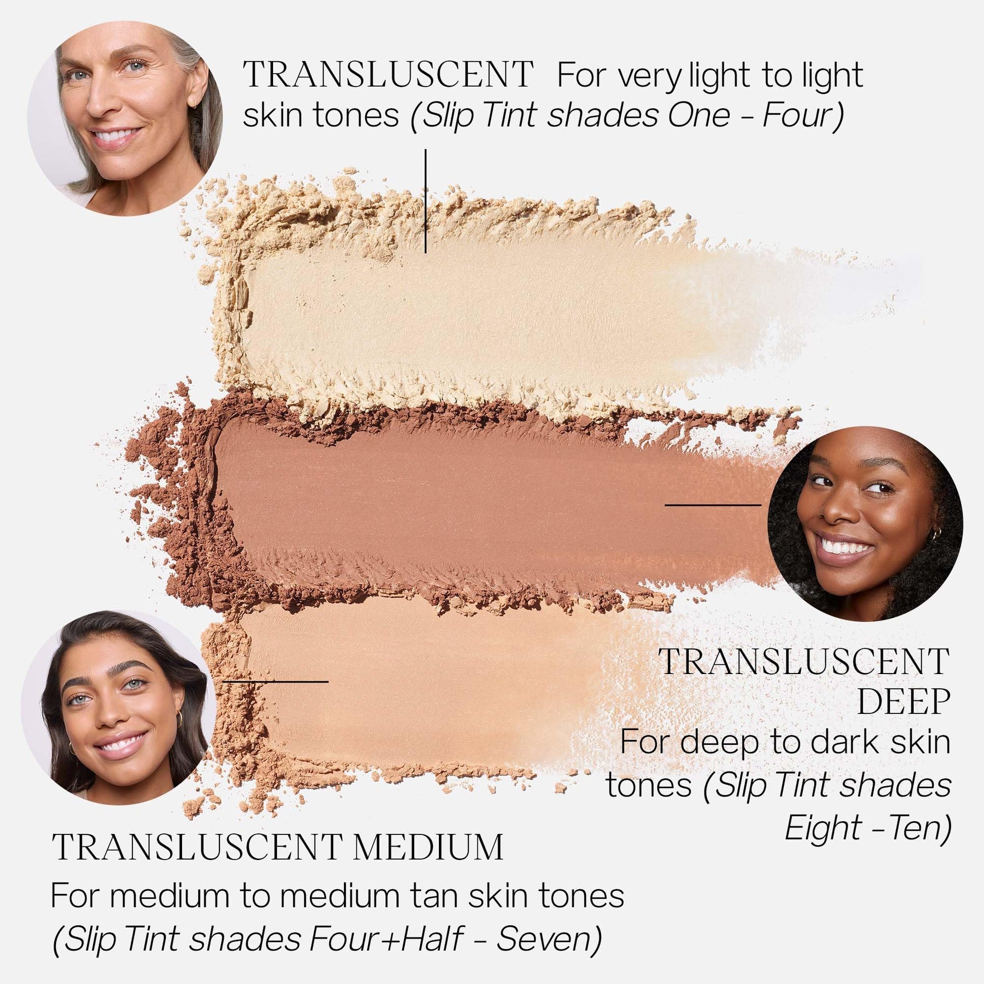 Saie Airset Radiant Loose Setting Powder - Weightless Face Powder to Set, Smooth + Diffuse Face Makeup - Formulated with Hydrating Squalane - Translucent (0.14 oz) SaieBuy Supplements Australia