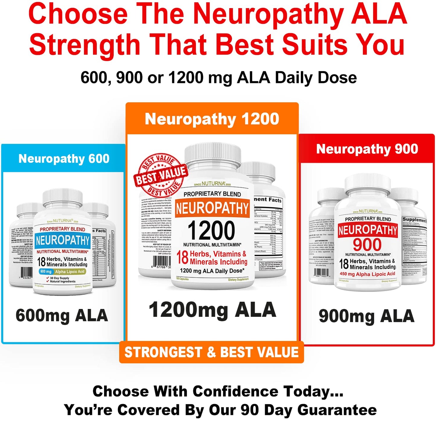 Neuroturna Support Supplement with 1200 mg Pure Alpha Lipoic Acid - Maximum Strength Formula with ALA + Vitamins + Minerals + Herbs - Best Natural Support - 180 Capsules NuturnaBuy Supplements Australia