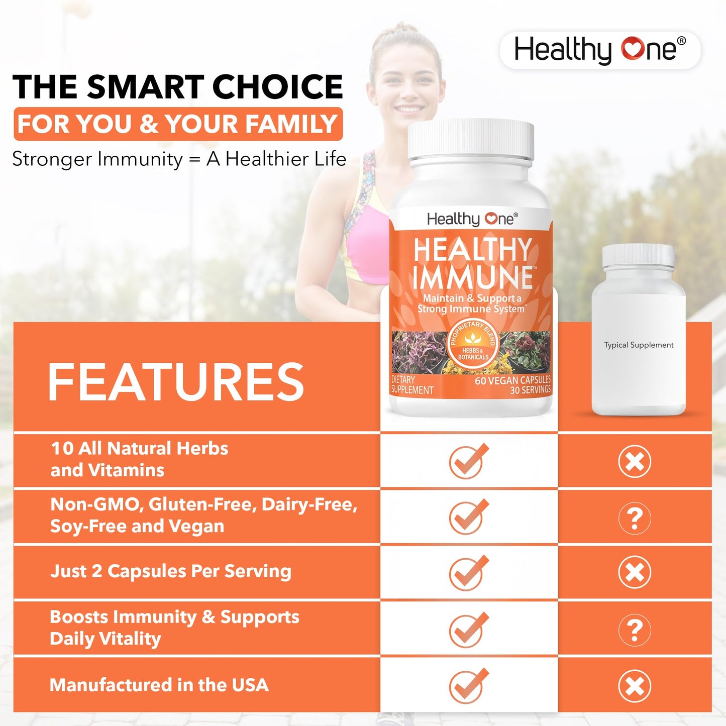 Healthy Immune - 10 in 1 Formula - Cold & Flu Virus - Sick & Illness - Covid - Elderberry - Echinacea - Vitamin C - Zinc - Garlic - Reishi - Andrographis - Astragulus - Antioxidants - Immunity - 120ct Healthy One buy supplements Au
