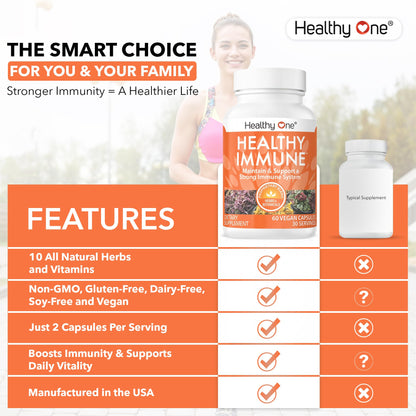 Healthy Immune - 10 in 1 Formula - Cold & Flu Virus - Sick & Illness - Covid - Elderberry - Echinacea - Vitamin C - Zinc - Garlic - Reishi - Andrographis - Astragulus - Antioxidants - Immunity - 120ct Healthy One buy supplements Au