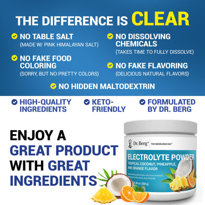 Dr. Berg Zero Sugar Hydration Keto Electrolyte Powder - Enhanced w/ 1000 mg of Potassium & Real Pink Himalayan Salt (NOT Table Salt) - Tropical Coconut