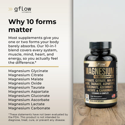 gflow vitamins Magnesium Complex Supplement - 10 Active Forms, Glycinate, Citrate, Malate, Oxide, Taurate, Aspartate, Gluconate, Ascorbate, Lactate, Carbonate, Plus More with Vitamin C B1 B2 B6 B12 gflow vitamins buy supplements Au