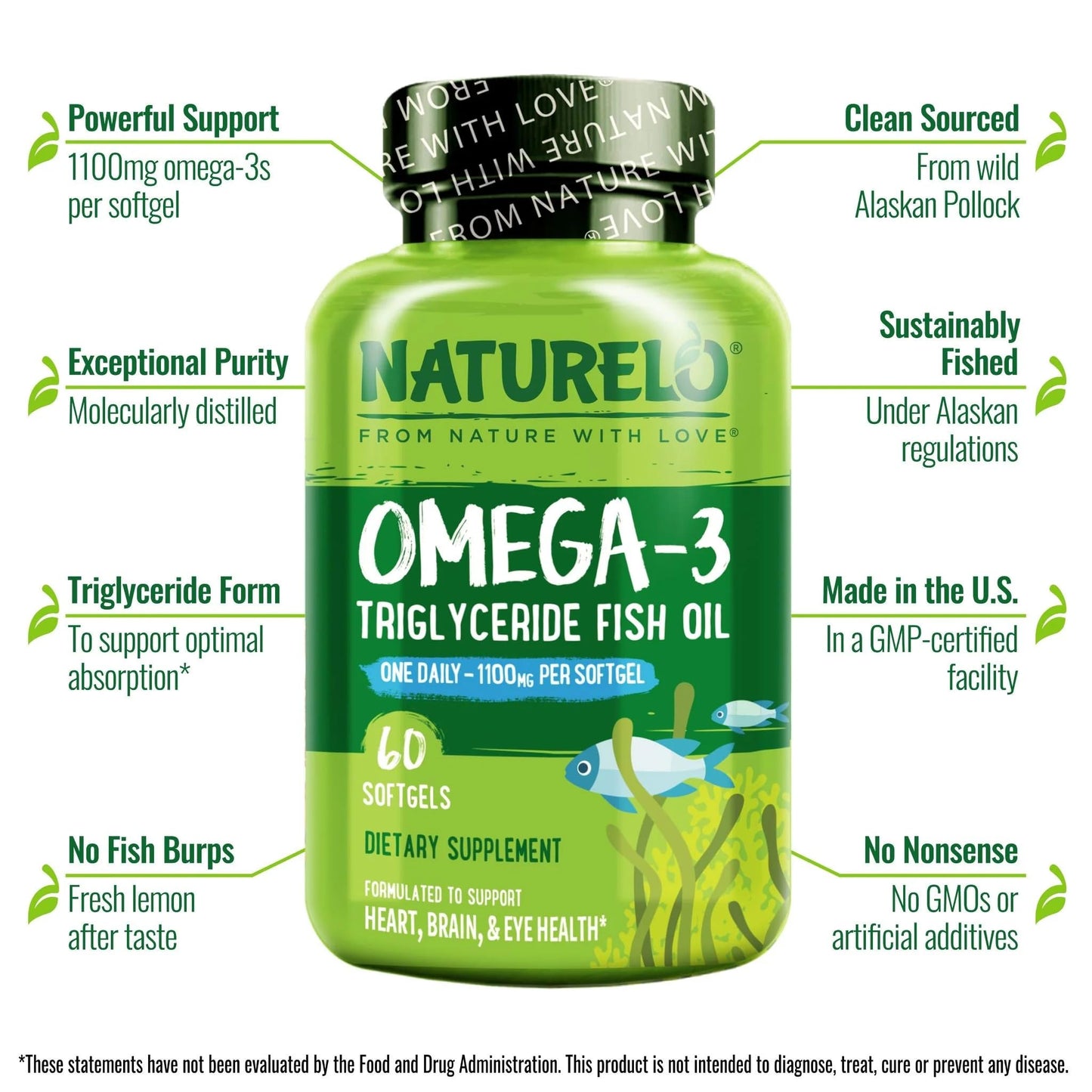NATURELO Burpless Omega 3 Fish Oil Supplement - 1100mg Triglyceride Omega-3, EPA + DHA, Liquid Fish Oil for Heart, Eye, Brain, Joint Health