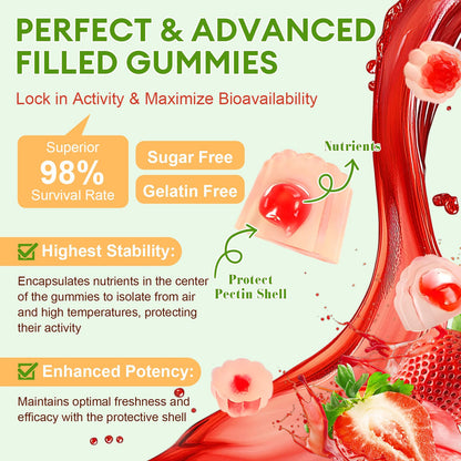 Totaria Sugar Free 5-in-1 Probiotic Prebiotic Postbiotic Gummy, 36 Strains Probiotics for Women Men with Digestive Enzymes, Peppermint, Complete Immune,