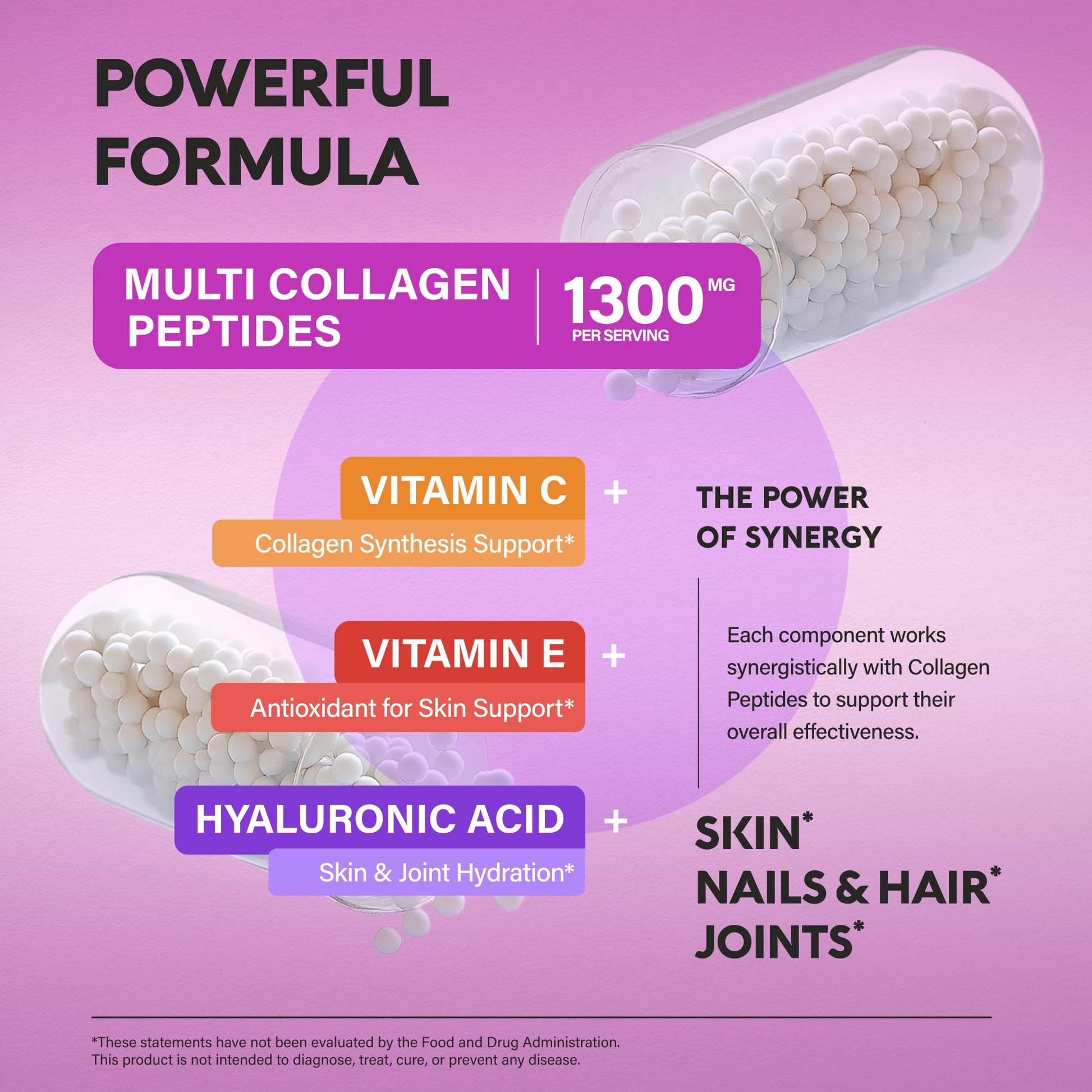 Multi Collagen Peptides - Hydrolyzed Types I, II, III, V & X - Collagen Supplement for Women 1300mg - w/ Hyaluronic Acid, Vitamins C & E - Skin, Hair, Nails & Joint Support - Made in USA, 120 Capsules NUTRAHARMONY buy supplements Au