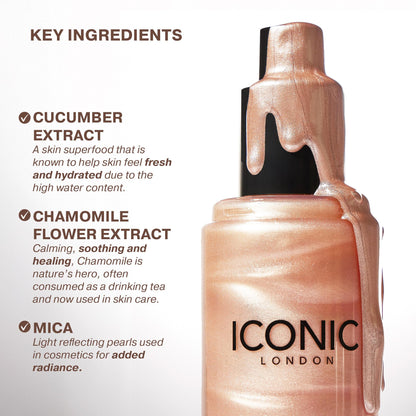 ICONIC LONDON Prep-Set-Glow | Hydrating + Setting + Glowing Spray, 3-in-1 Formula for a Dewy, Radiant Finish, Cruelty-Free, Vegan Makeup, 4.22 Fl oz ICONIC LONDON buy supplements Au