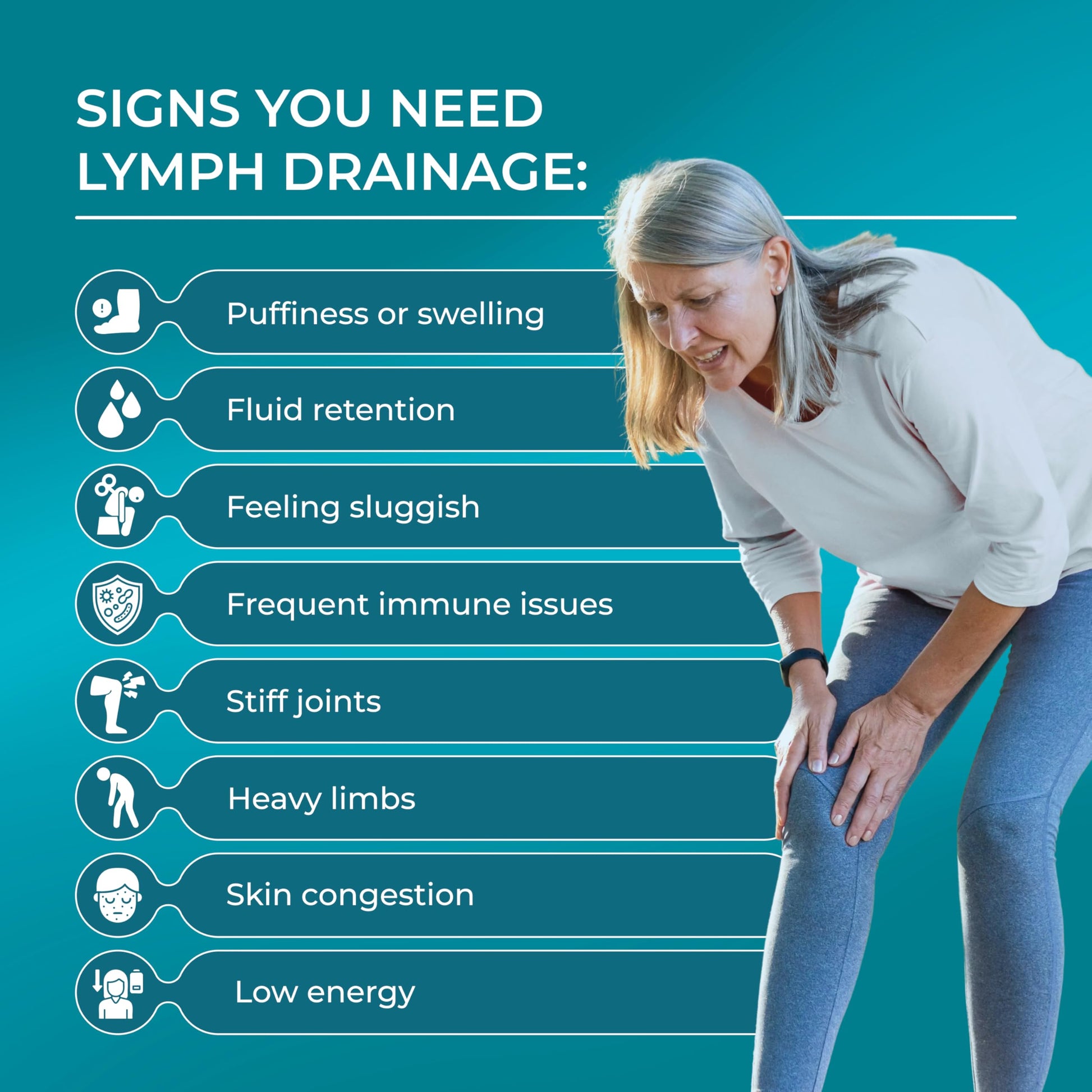PUREHEALTH RESEARCH Lymph System Support - Lymphatic Drainage Supplement for Women & Men - Bromelain, Echinacea, Dandelion, Burdock Root, Lemon Powder, Kelp, Cleavers & More - 60 Capsules PUREHEALTH RESEARCH buy supplements Au