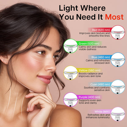 VRAIKO Lilac 7-in-1 Beauty Massager for Face and Neck - Jawline Lifting & Firming - Face Lymphatic Drainage Massager for Anti Aging Wrinkle, Forehead Lines, and Dark Circles, White VRAIKO buy supplements Au