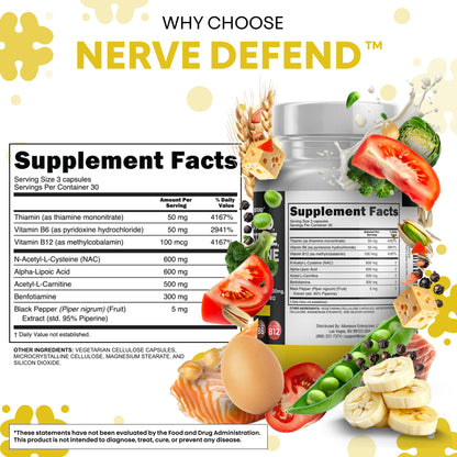 Alpha Lipoic Acid 600mg N-Acetyl Cysteine 600mg Acetyl L-Carnitine 500mg Benfotiamine 300mg - Nerve Support Supplement for Women and Men