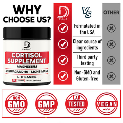 DEDICAD 9in1 Cortisol Supplement - Ashwagandha and Magnesium Glycinate and Chelate - Brain Health & Restful Night & Mood Balance - 90 Capsules Supply 45 Days DEDICAD buy supplements Au