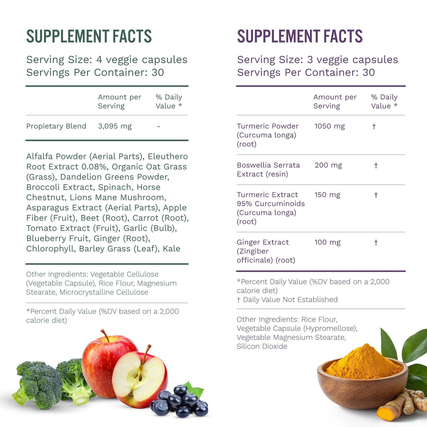 SUBSTANCE. - Ultimate Wellness Bundle | Daily Superfood Nutrition & Joint Support | Greens, Fruits & Veggies + Nature’s Relief | Boost Energy, Mental Clarity & Mobility | Vegan, Non-GMO (30 Servings) SUBSTANCE. buy supplements Au