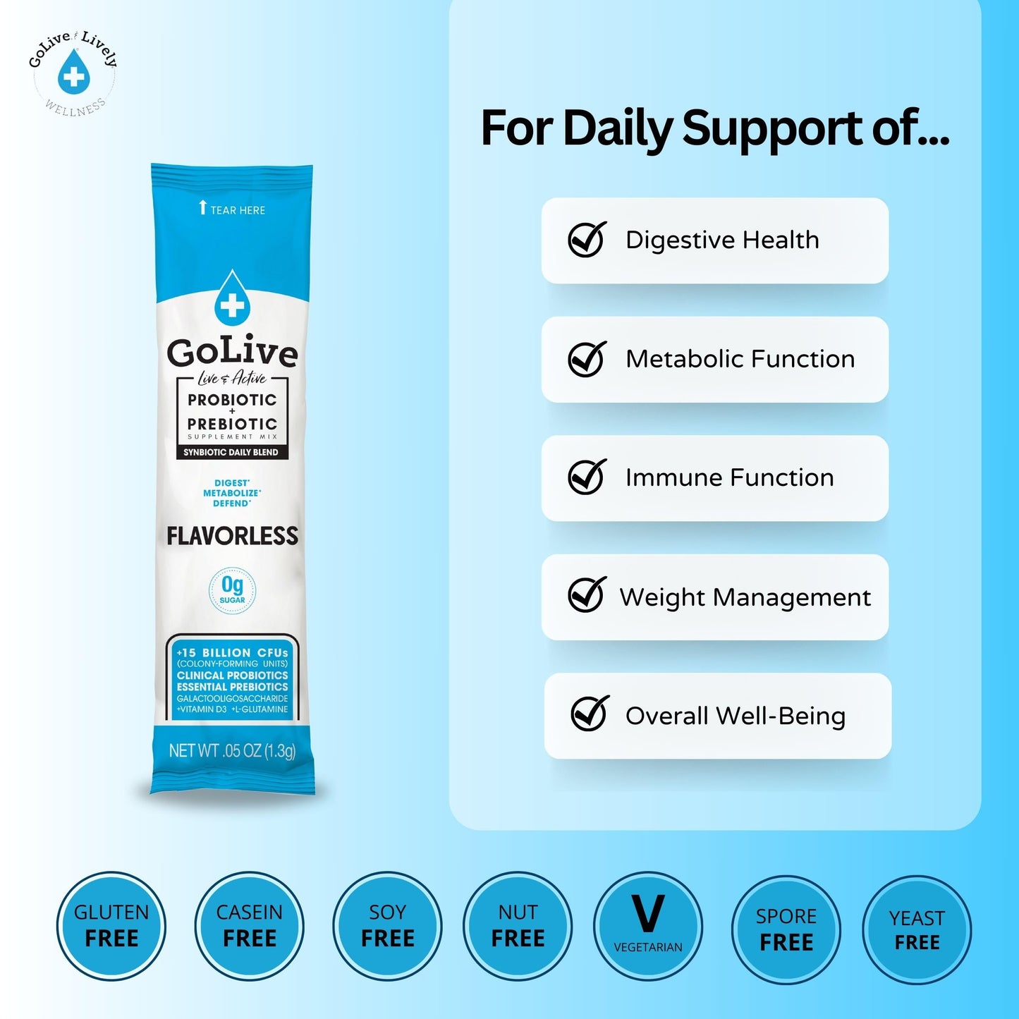 GoLive Prebiotic & Probiotic for Women, Men, Kids. Flavor-Free, Sugar-Free, Synbiotic Powder w/ GOS, L-Glutamine, Vitamin D3, Electrolytes. For Gut Health, Digestion, Metabolism, Immunity 15-50B CFUs. GoLive buy supplements Au