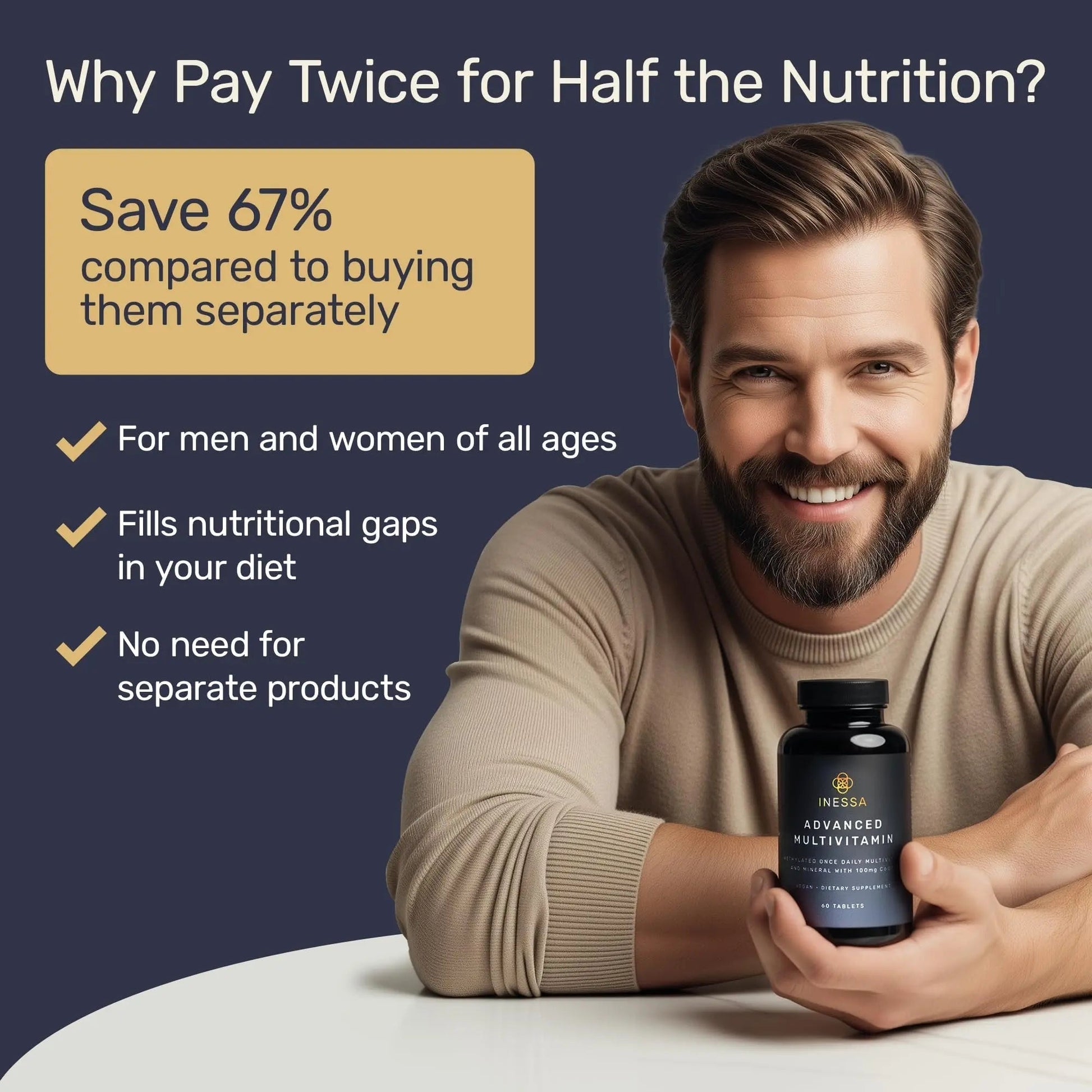 Inessa Methylated Multivitamin for Men and Women - Advanced Natural Daily Mens Multivitamins with CoQ10 100mg, Vitamins D3, K2, A, B Inessa