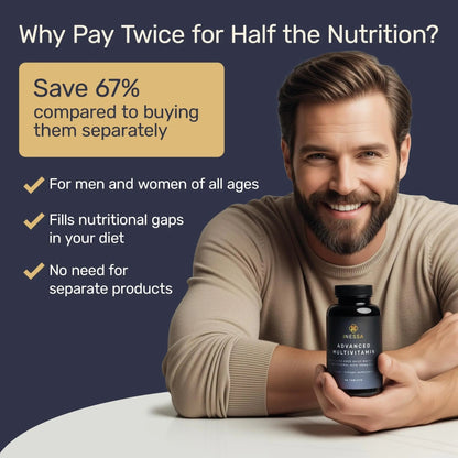 Inessa Methylated Multivitamin for Men and Women - Advanced Natural Daily Mens Multivitamins with CoQ10 100mg, Vitamins D3, K2, A, B Inessa