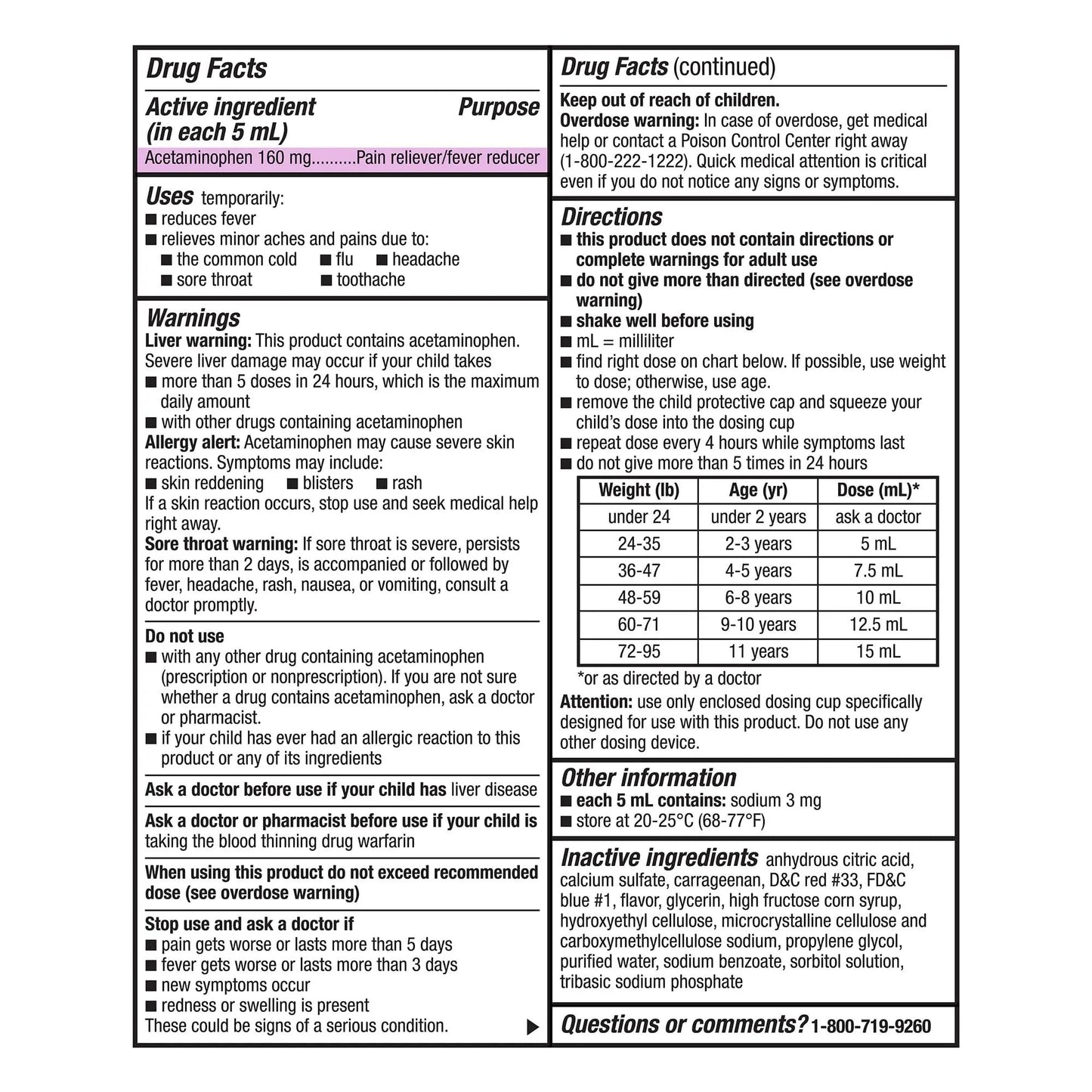 GoodSense Children's Pain and Fever, Acetaminophen 160 mg per 5 mL Oral Suspension, Grape Flavor, 8 FL OZ GoodSenseBuy Supplements Australia