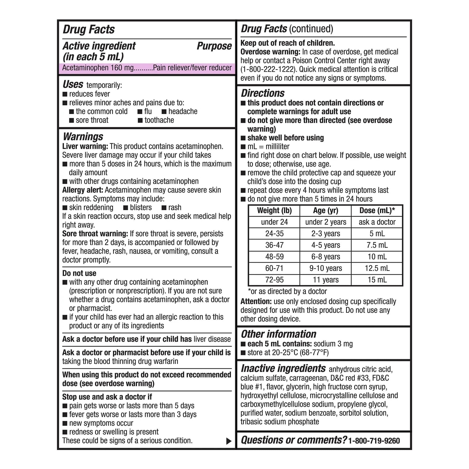 GoodSense Children's Pain and Fever, Acetaminophen 160 mg per 5 mL Oral Suspension, Grape Flavor, 8 FL OZ GoodSenseBuy Supplements Australia
