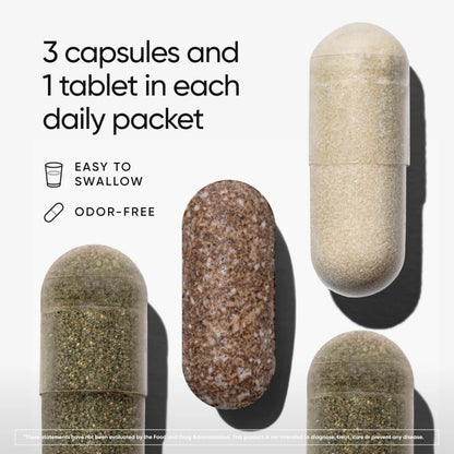 meOrigin Multivitamin for Women, All-in-One Supplement Complex with Vitamin B12, A, C, Biotin, D, E, Folate, Magnesium meOrigin