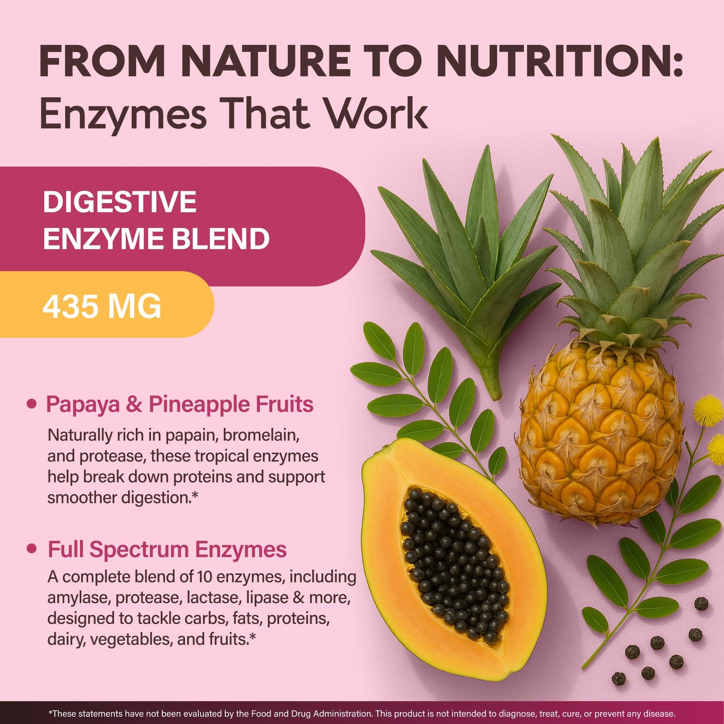 Digestive Enzymes for Women - Multi Digestive Enzymes | Papaya | Bromelain | Probiotic & Prebiotics - Gut & Digestion Support, Bloating Relief - Vegan, Lab Tested