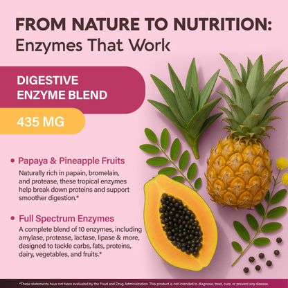 Digestive Enzymes for Women - Multi Digestive Enzymes | Papaya | Bromelain | Probiotic & Prebiotics - Gut & Digestion Support, Bloating Relief - Vegan, Lab Tested
