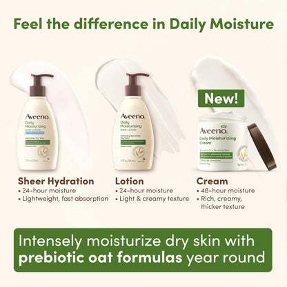 Aveeno Daily Moisturizing Cream with Prebiotic Oat & Shea Butter for Body, Face & Hands Moisturizer Cream