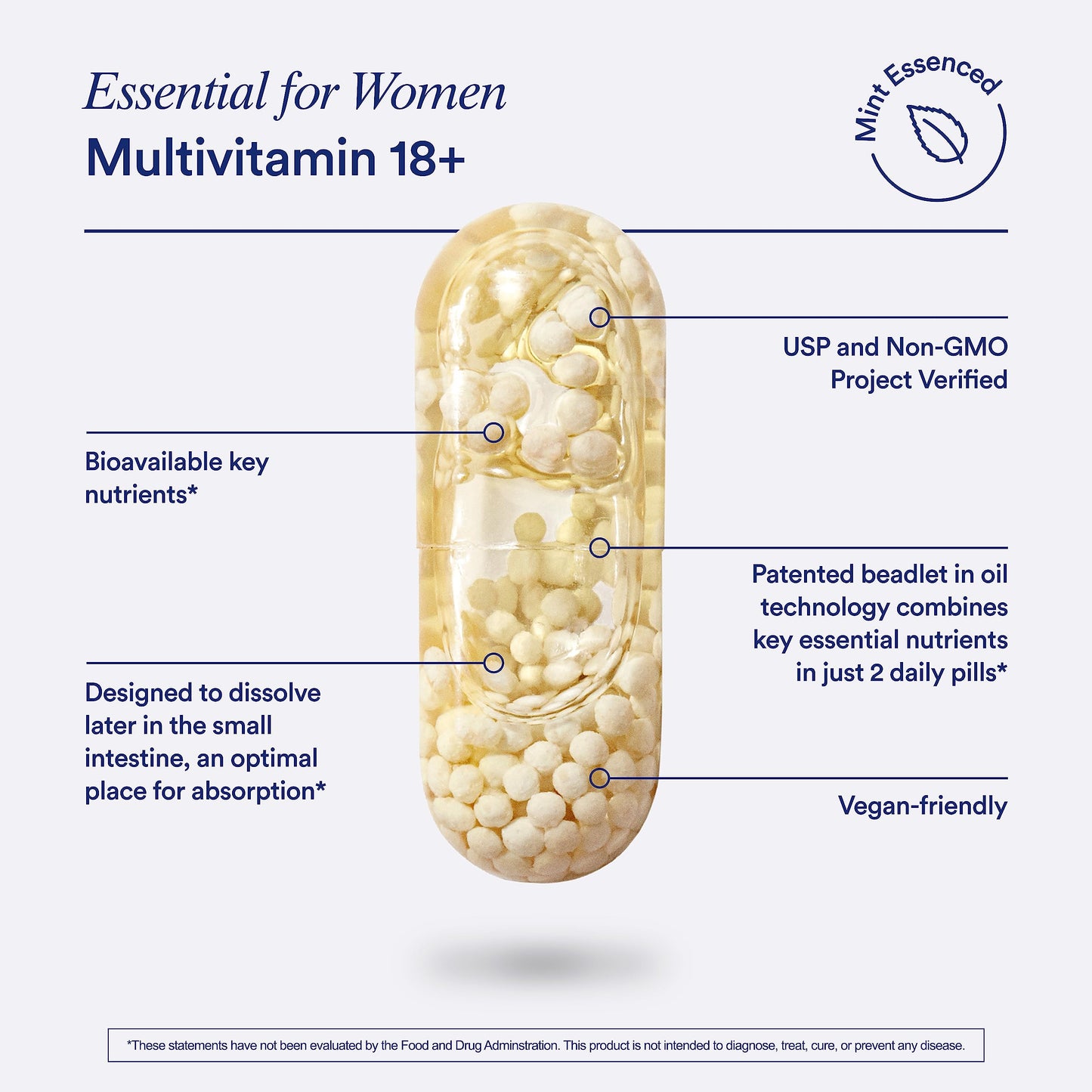 Ritual Women’s 18+ Daily Multivitamin - Key Essential Vitamins and Minerals to Support Energy, Heart, Bone, Brain Health* - Clinical Backed - Vegan - USP Verified - Mint - 60 Capsules - 30 Servings Ritual buy supplements Au